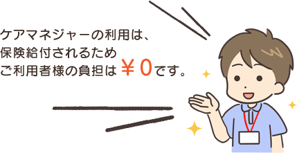 ケアマネジャーの利用は、保険給付されるためご利用者様の負担は￥0です。